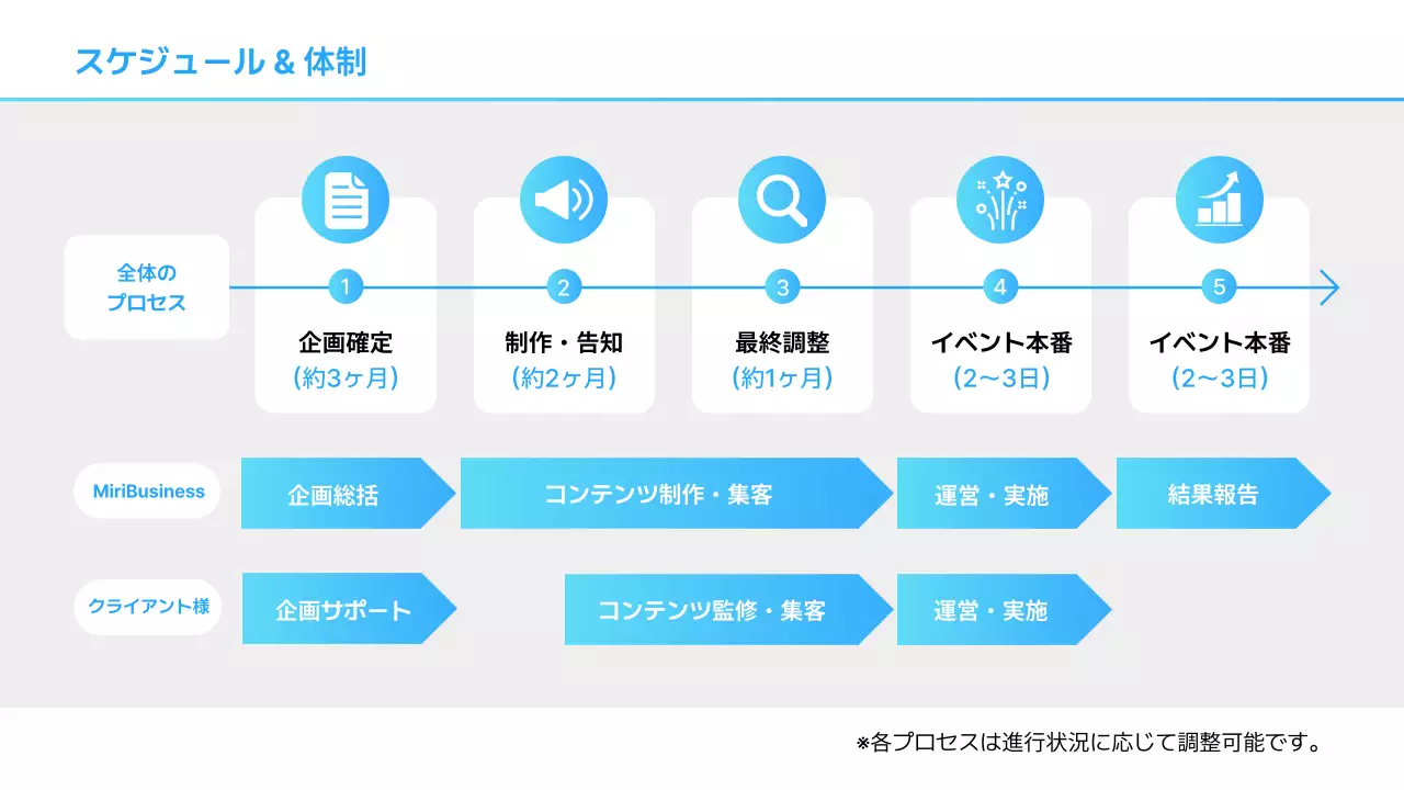 水色 モダン イベント 企画書