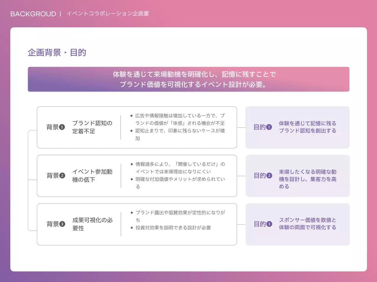 ピンク モダン ビジネス 企画書