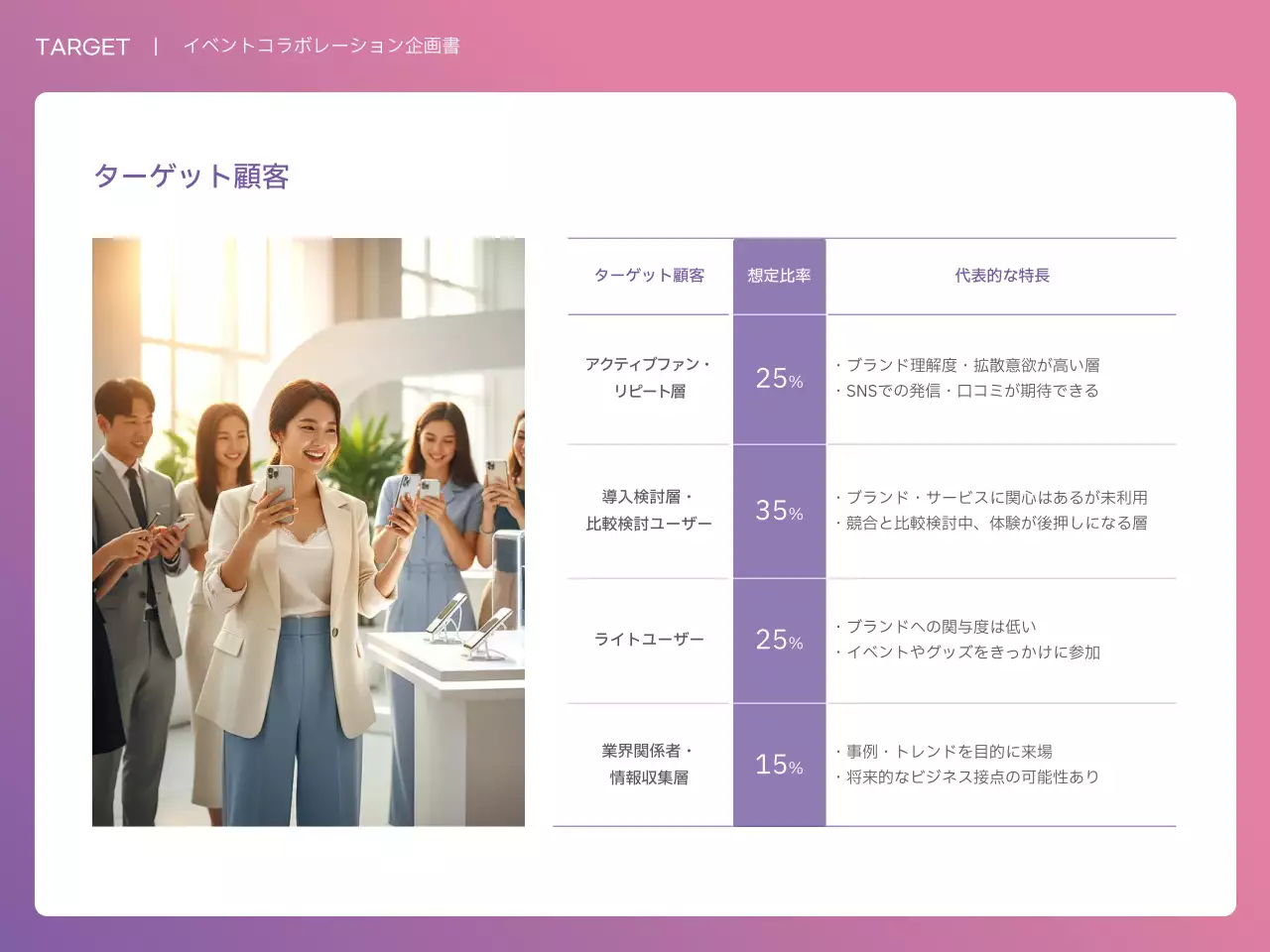 ピンク モダン ビジネス 企画書
