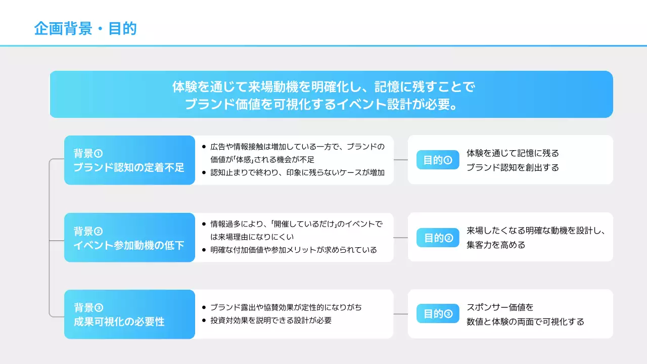 水色 モダン イベント 企画書