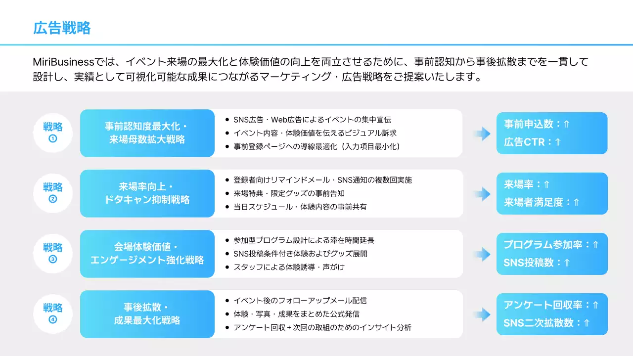 水色 モダン イベント 企画書