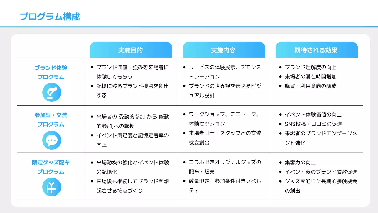 水色 モダン イベント 企画書