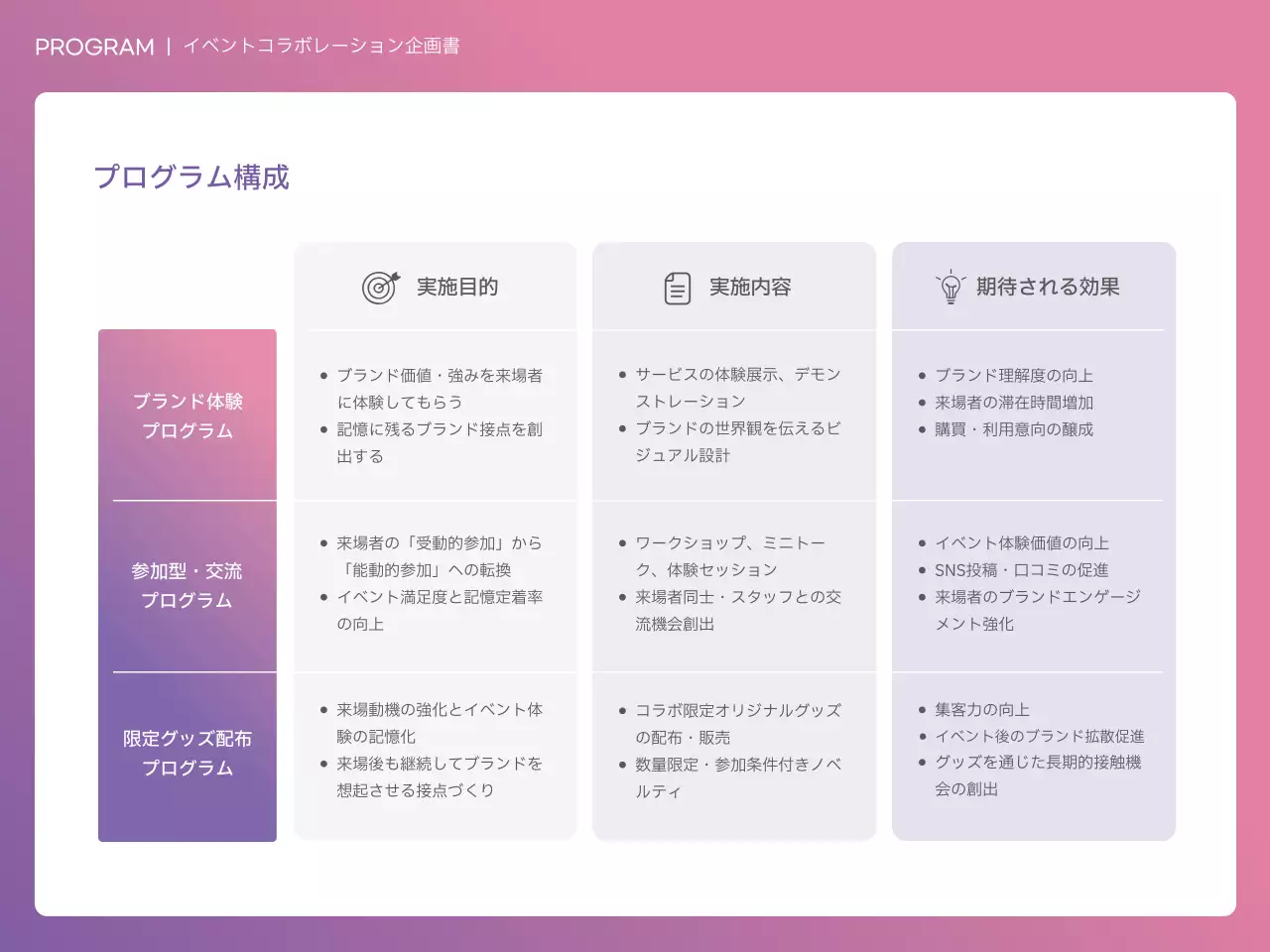 ピンク モダン ビジネス 企画書