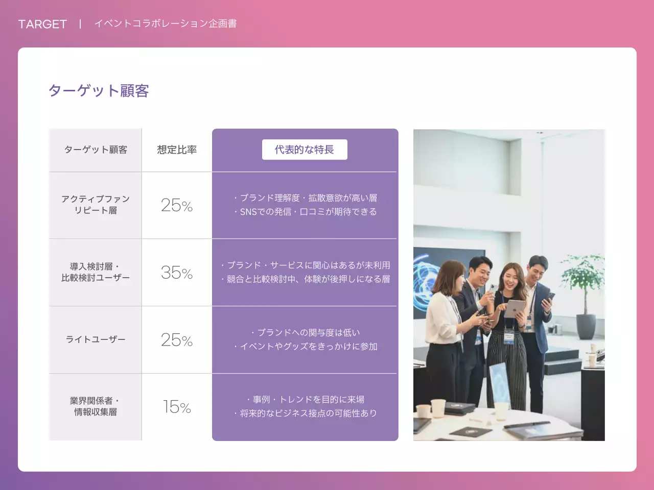 ピンク モダン ビジネス 企画書