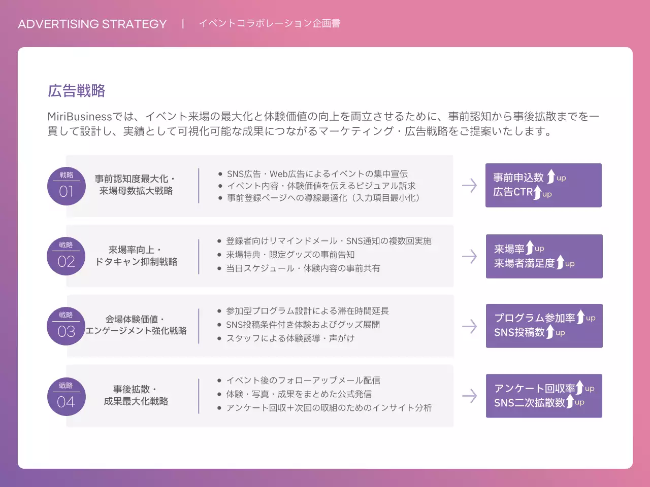 ピンク モダン ビジネス 企画書