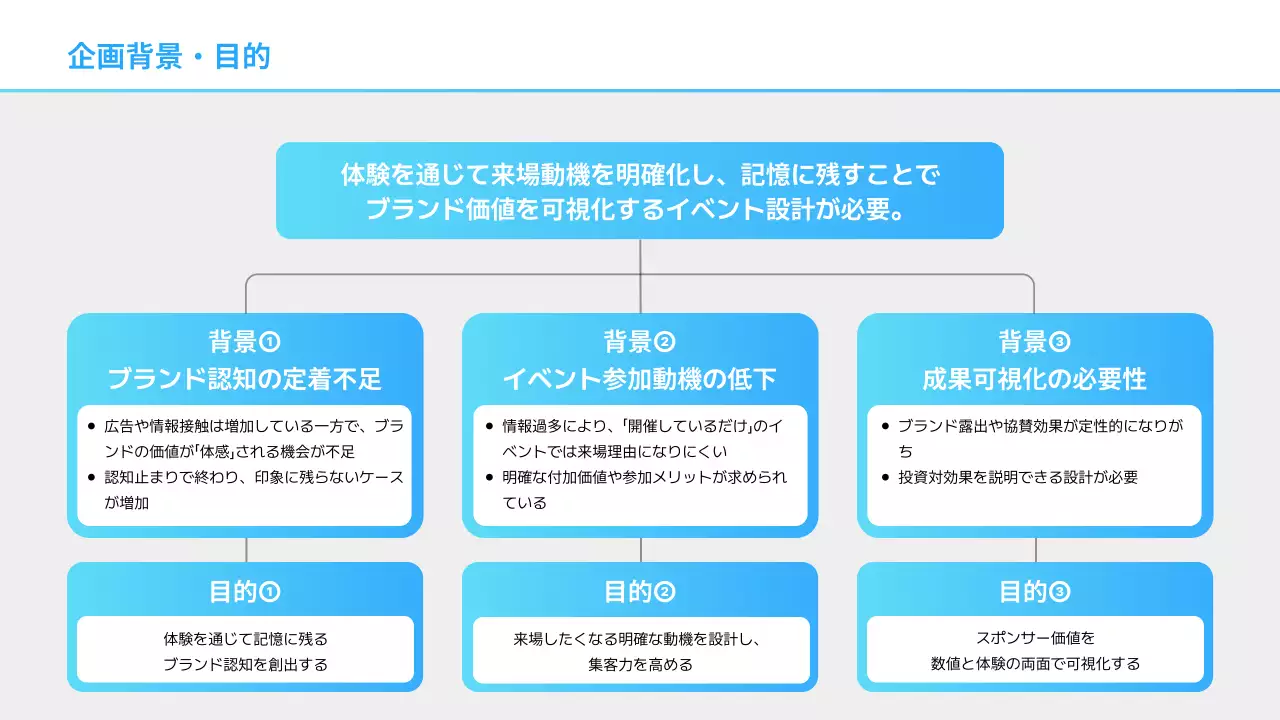 水色 モダン イベント 企画書