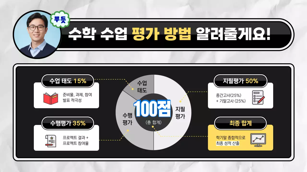 검정 심플 교육 자료 안내