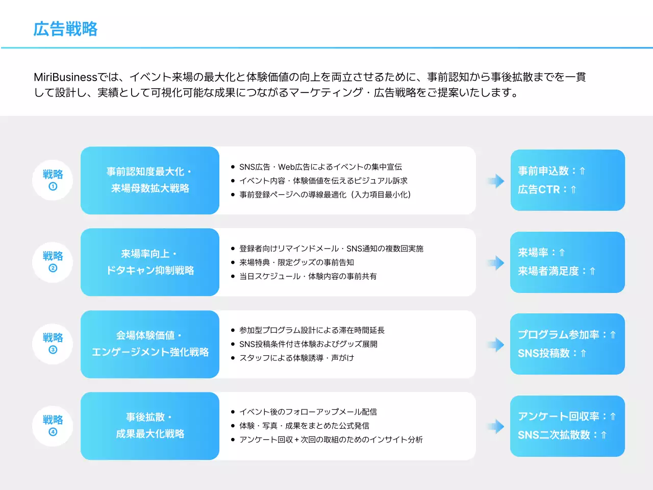 水色 モダン イベント 企画書