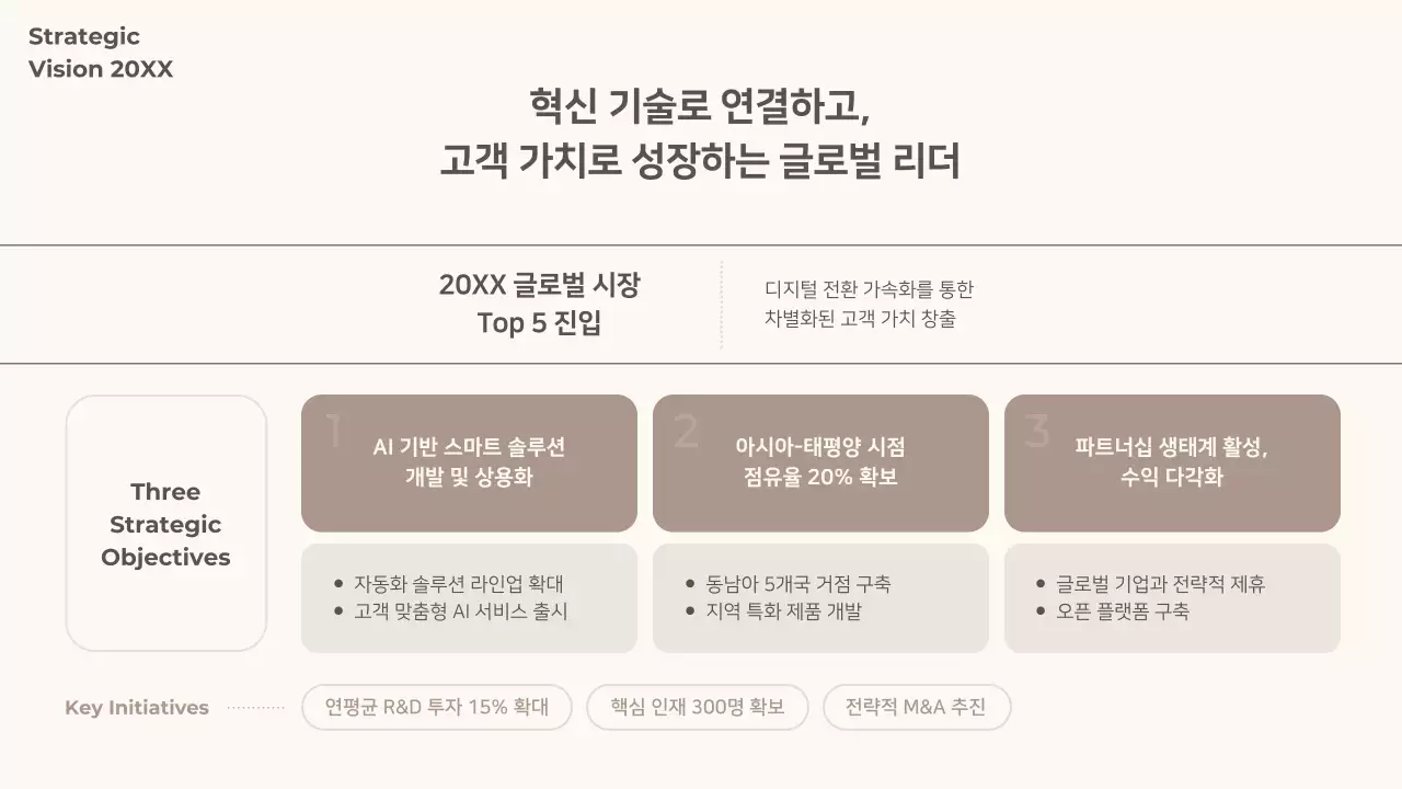 갈색 심플 사업 기획서