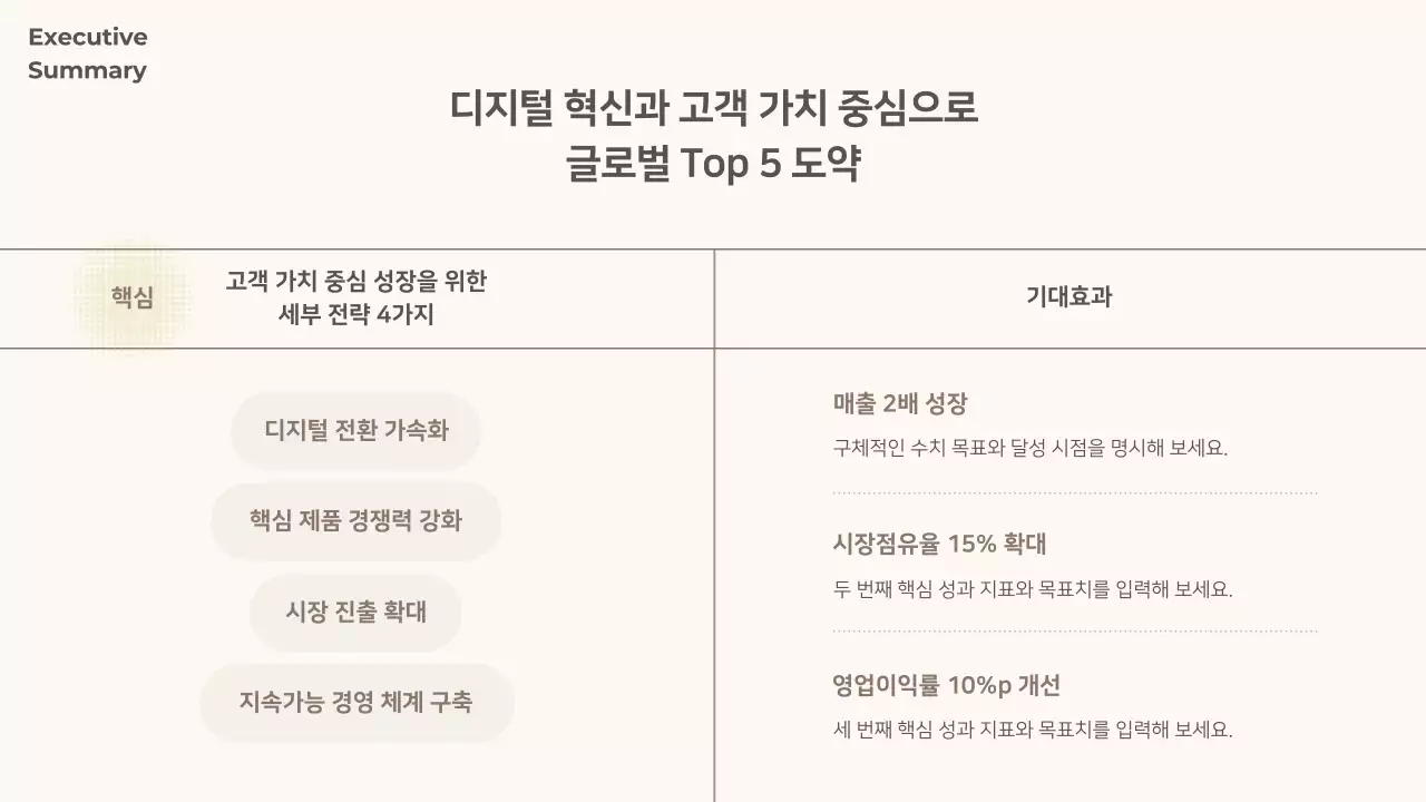 갈색 심플 사업 기획서