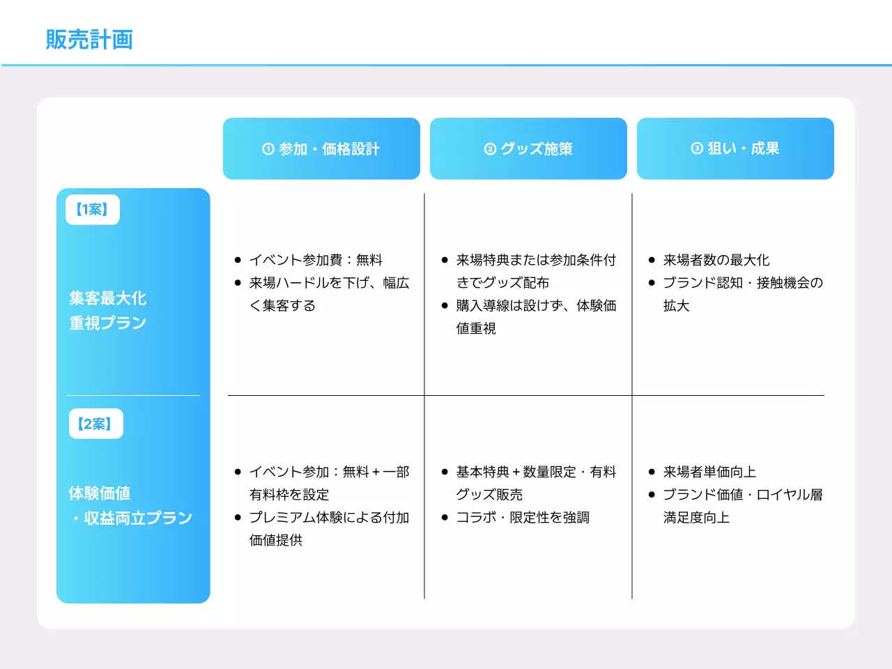 水色 モダン イベント 企画書