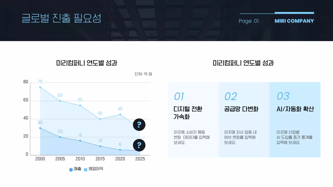 하늘색 모던 비즈니스 기획