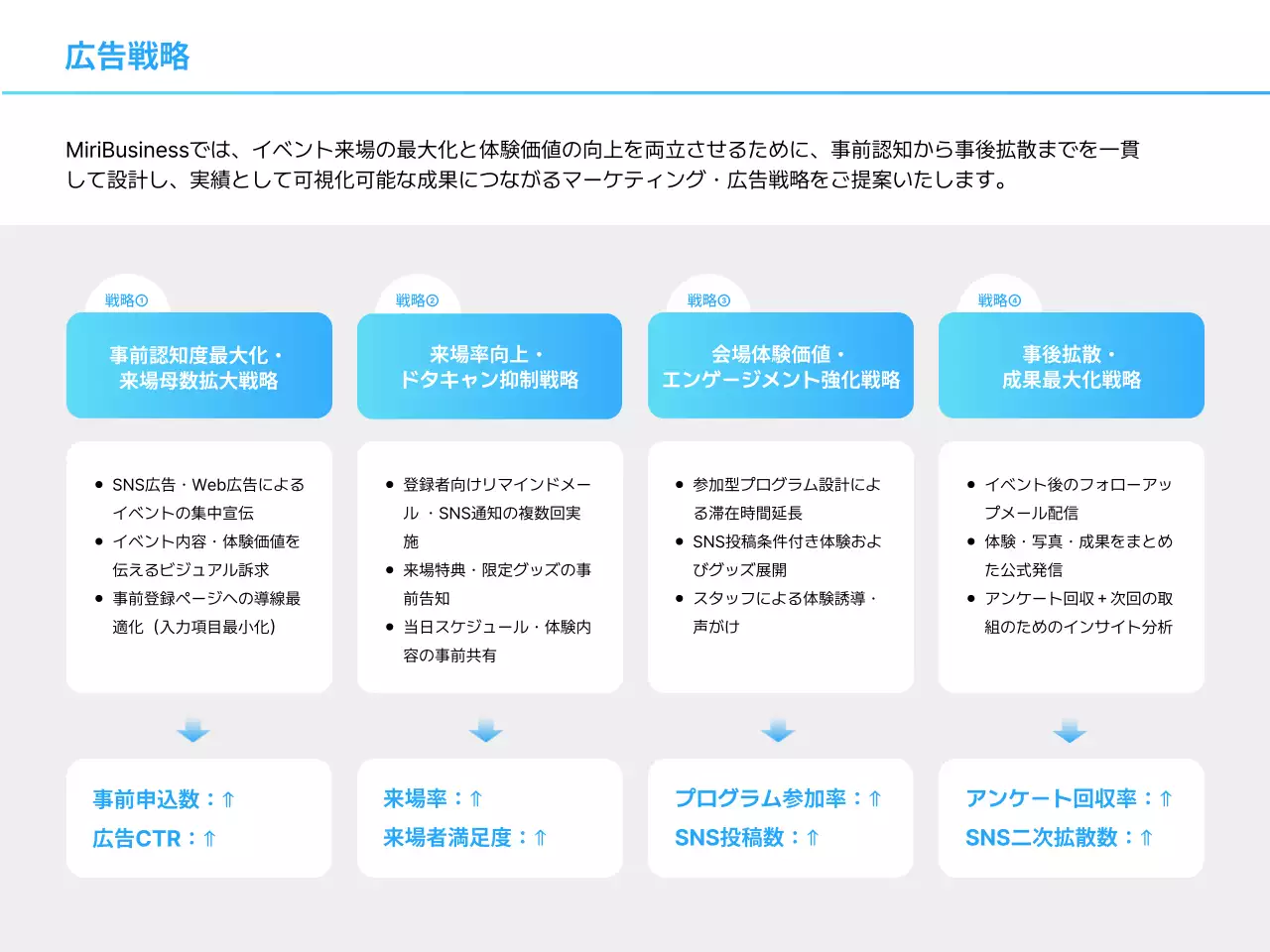 水色 モダン イベント 企画書