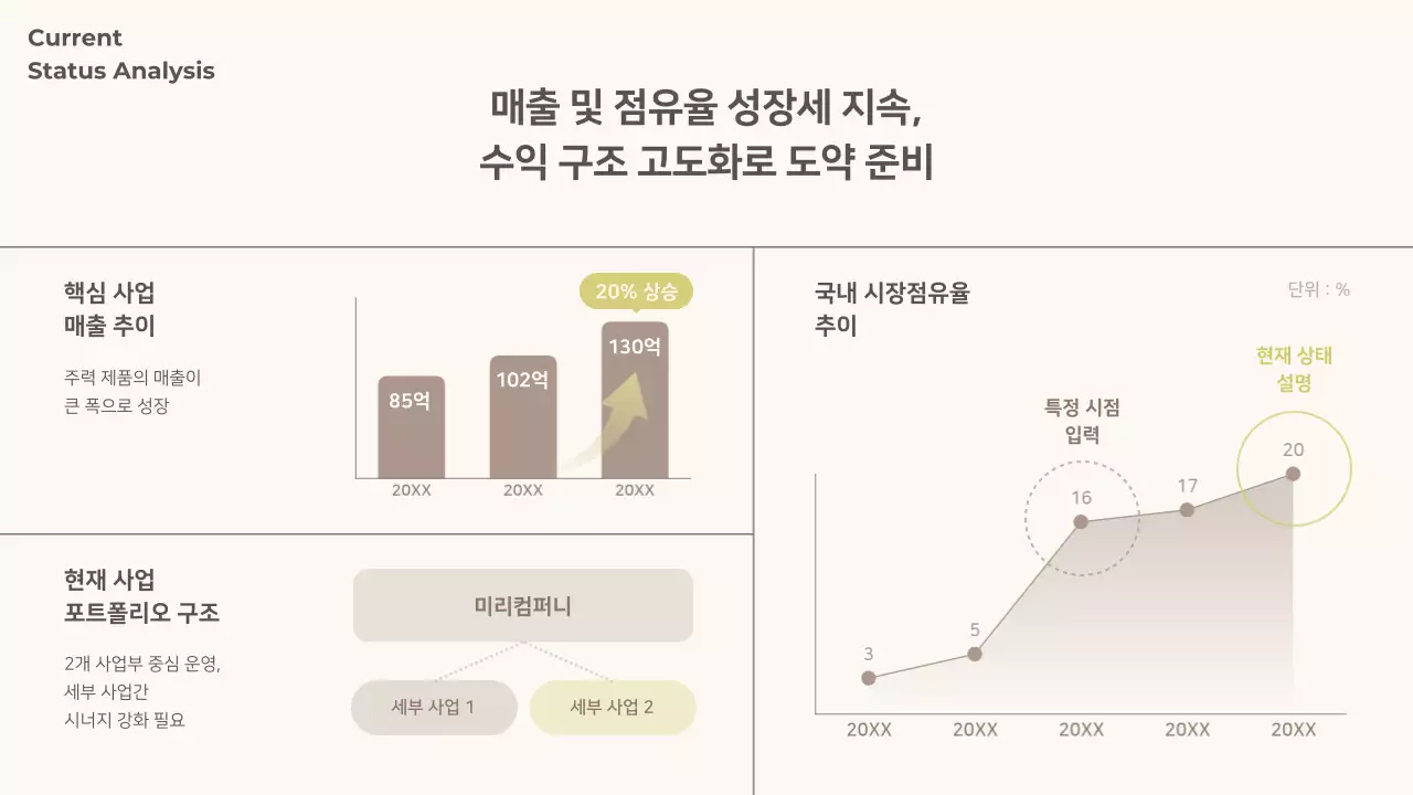 갈색 심플 사업 기획서