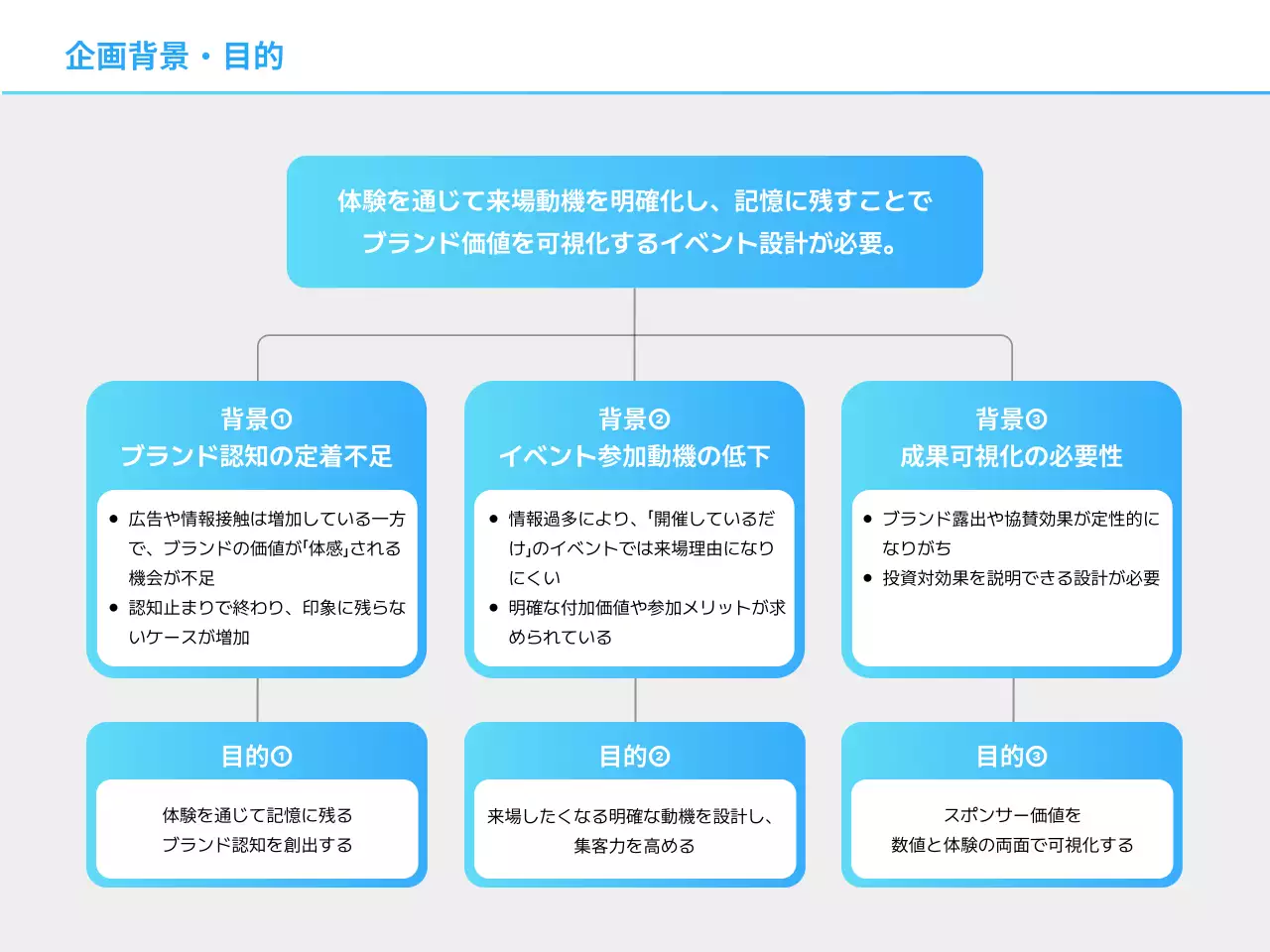 水色 モダン イベント 企画書