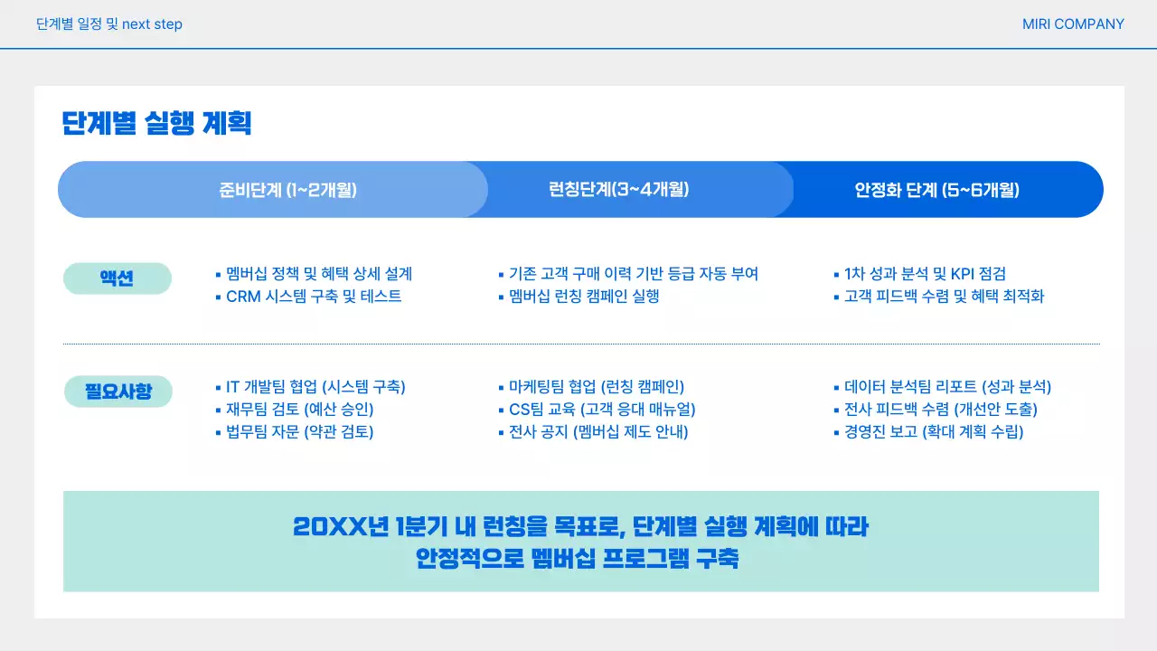 하늘색 모던 제안서 기획
