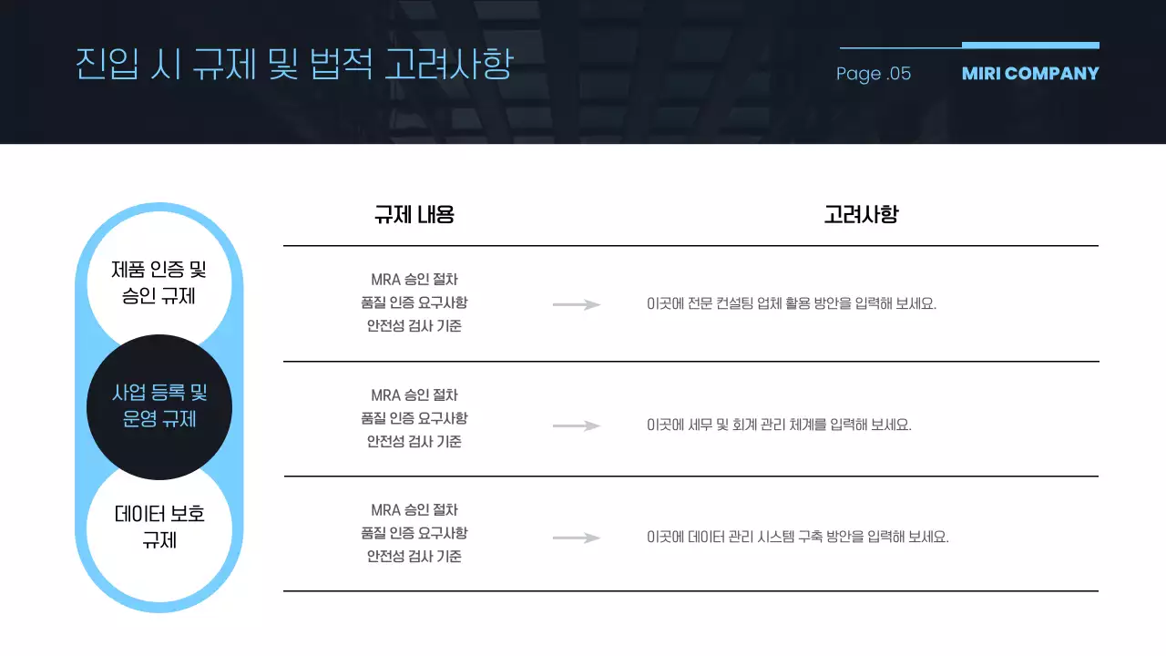 하늘색 모던 비즈니스 기획