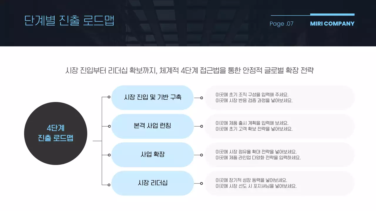 하늘색 모던 비즈니스 기획