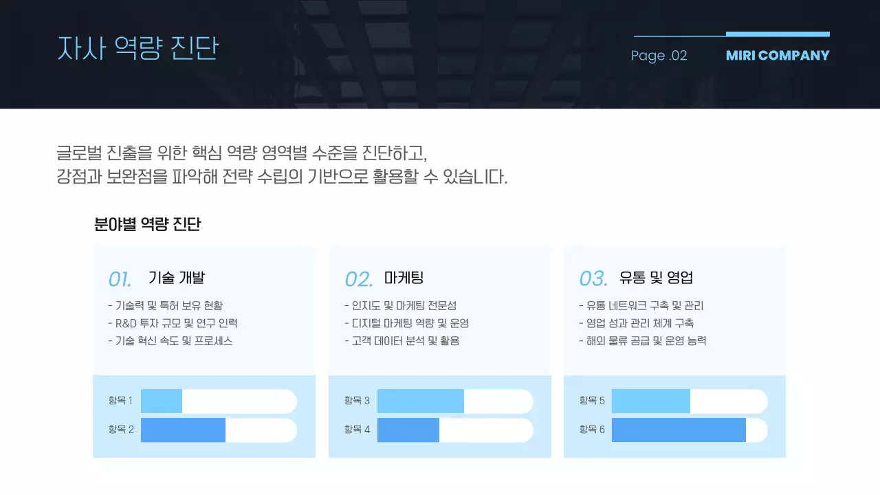 하늘색 모던 비즈니스 기획