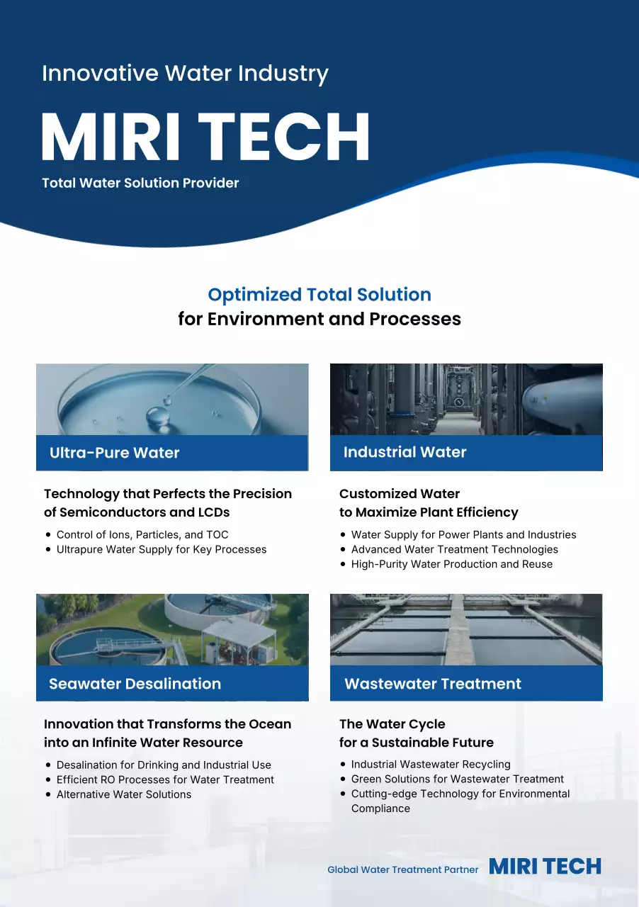 quảng cáo nước hiện đại màu xanh