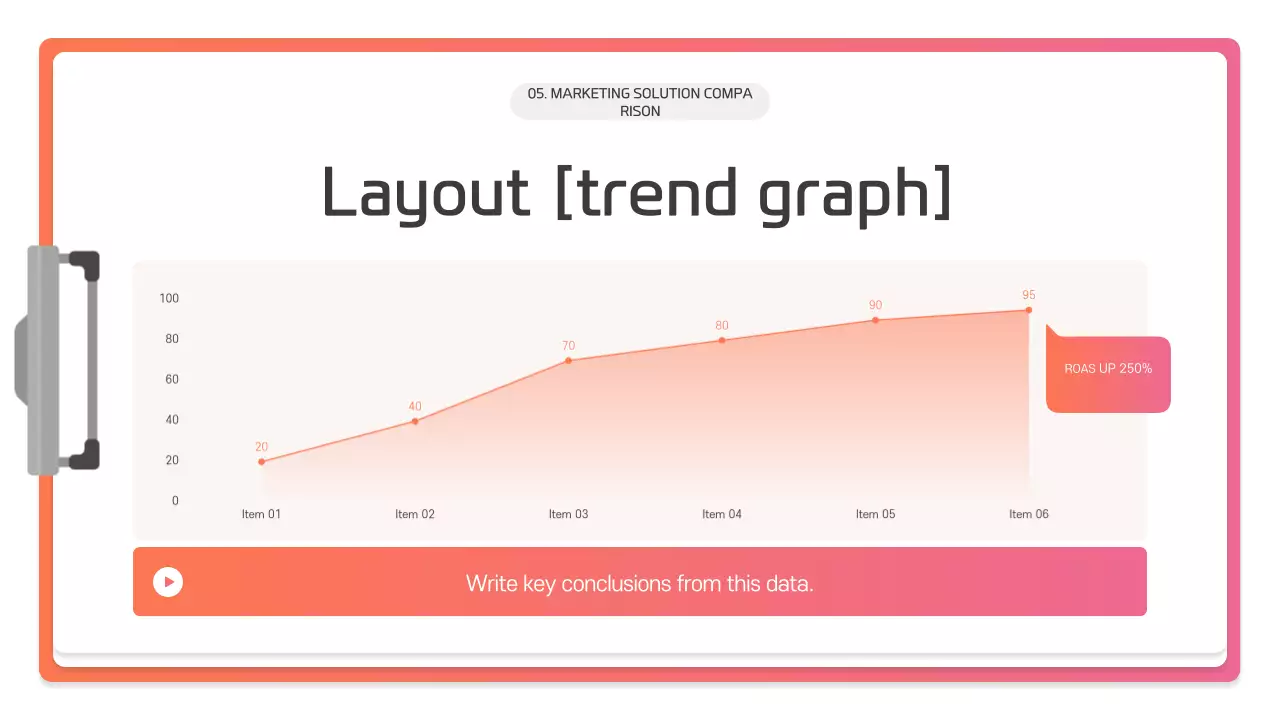 Descrição da Apresentação Moderna em Rosa