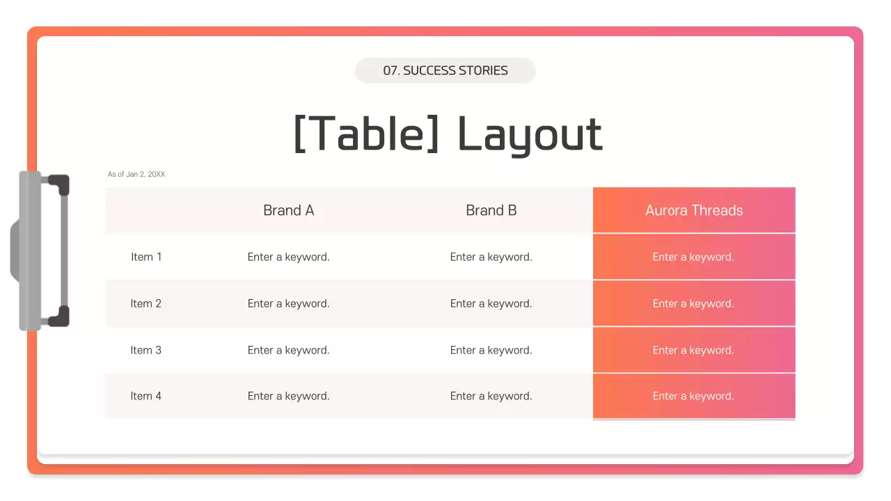 Descrição da Apresentação Moderna em Rosa