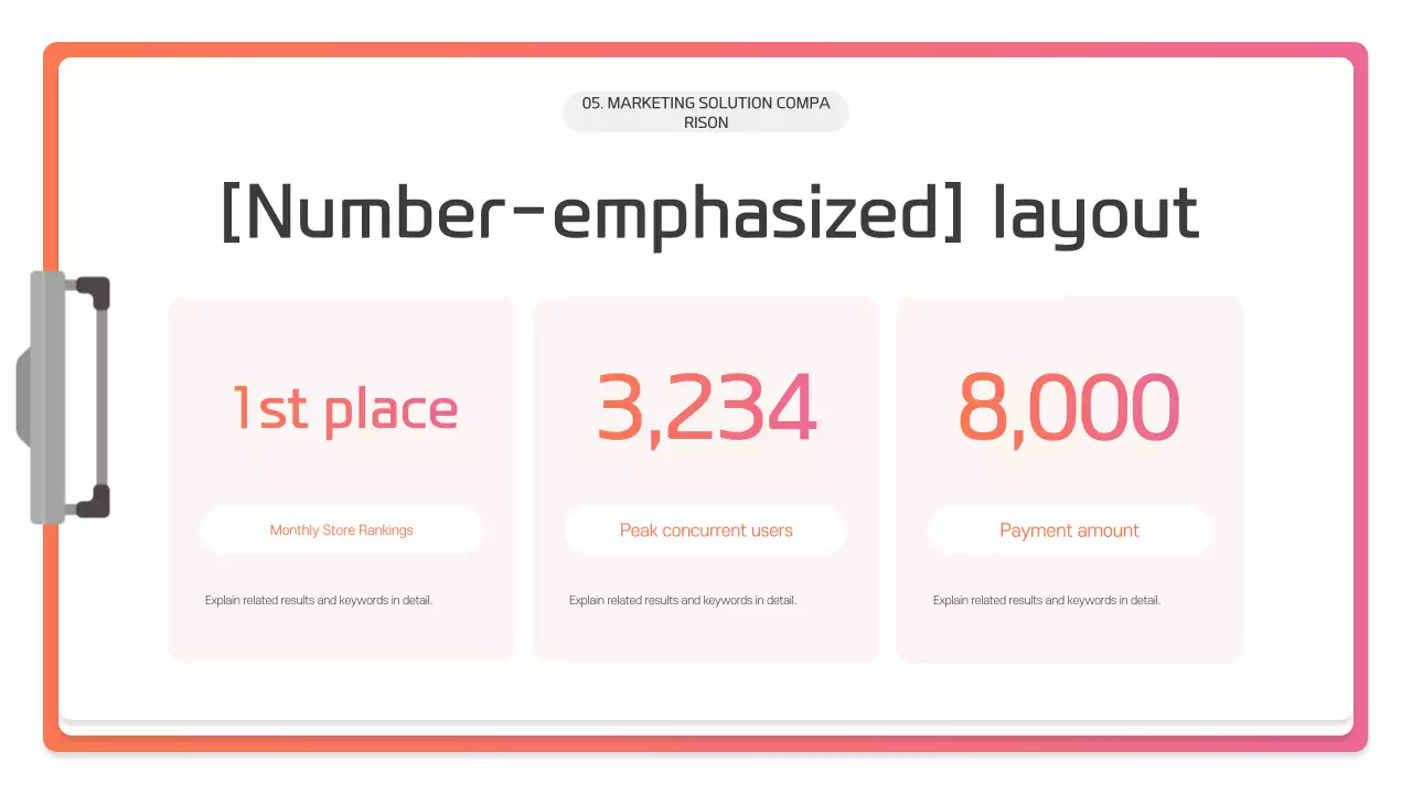 Descrição da Apresentação Moderna em Rosa