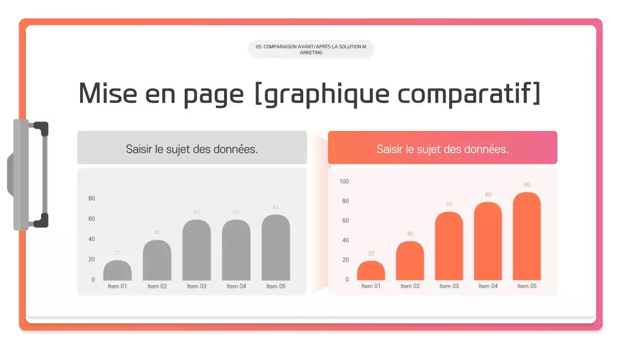 Description de la présentation moderne rose