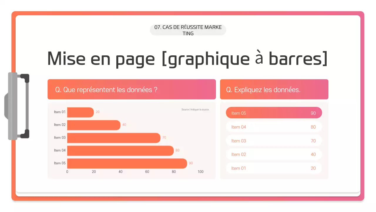 Description de la présentation moderne rose