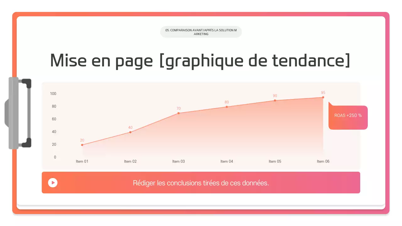 Description de la présentation moderne rose