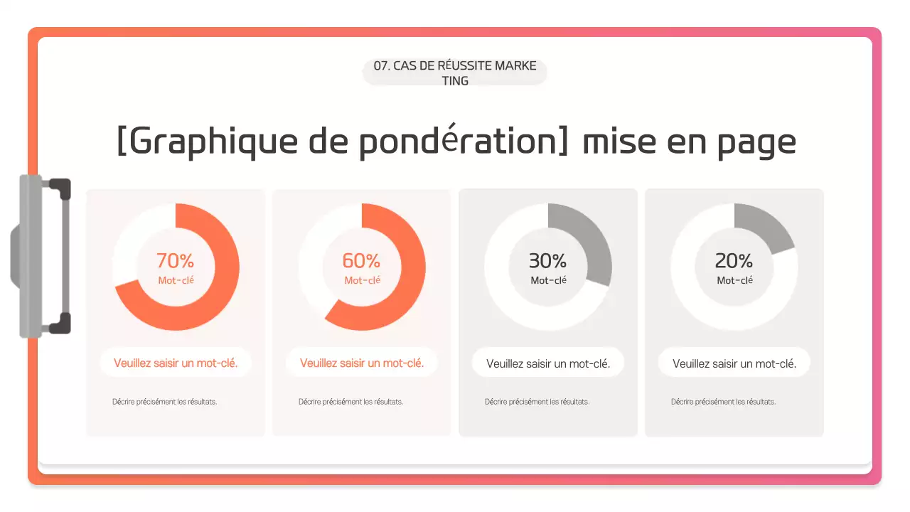 Description de la présentation moderne rose
