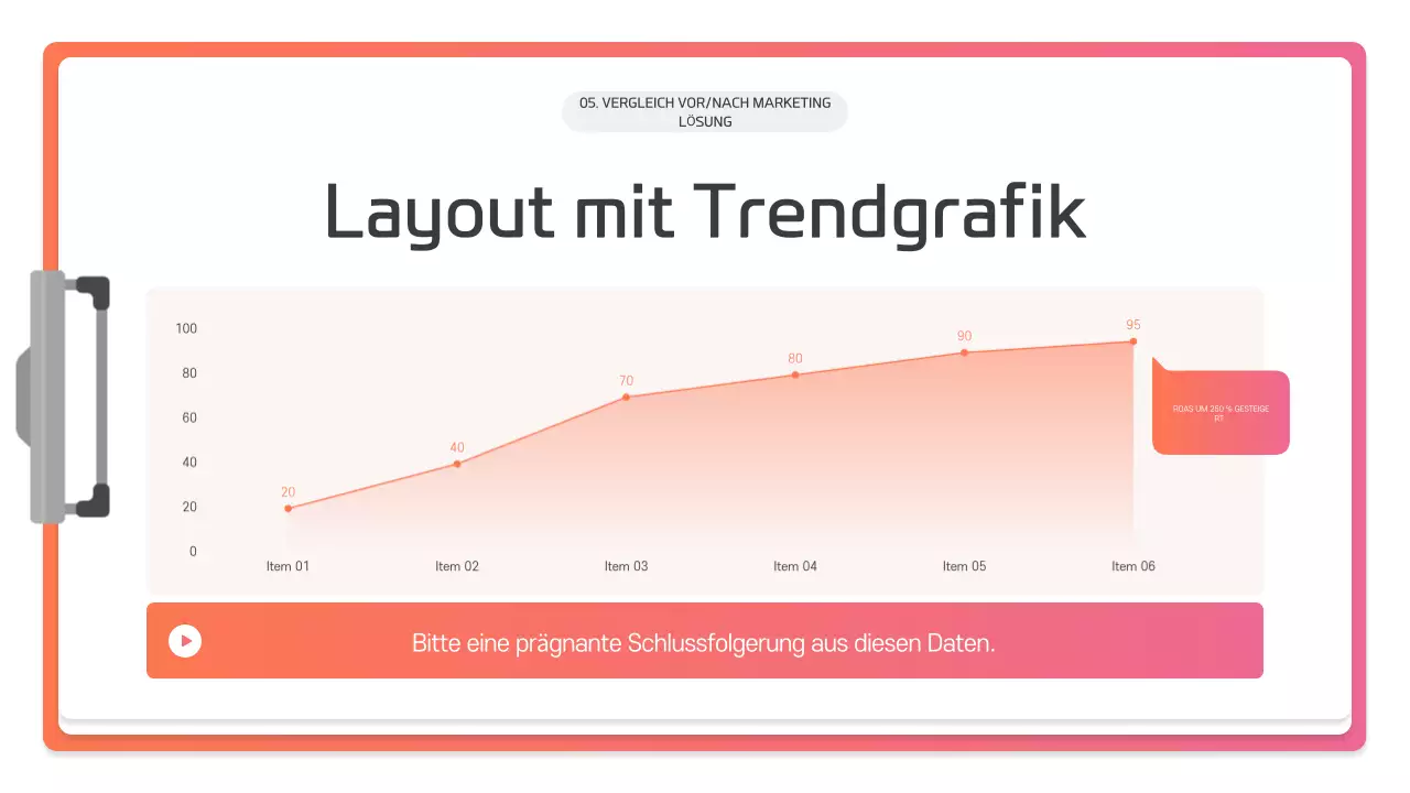 Pink Modern Präsentationsbeschreibung