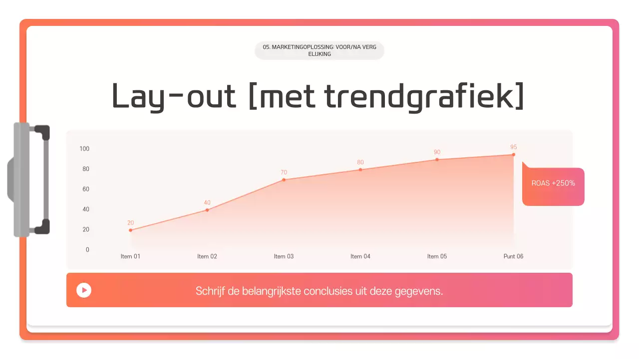 Presentatiebeschrijving van Pink Modern