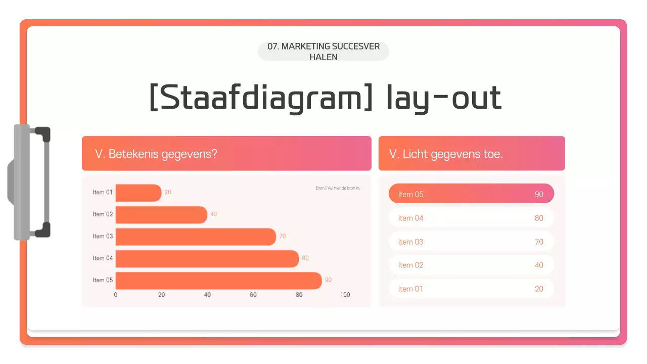 Presentatiebeschrijving van Pink Modern
