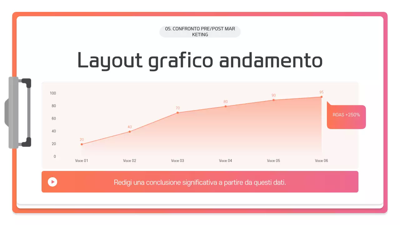 Descrizione della presentazione moderna rosa