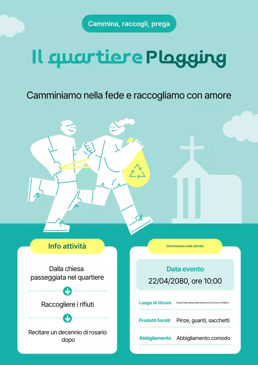 Guida alla campagna Mint Simple Environment