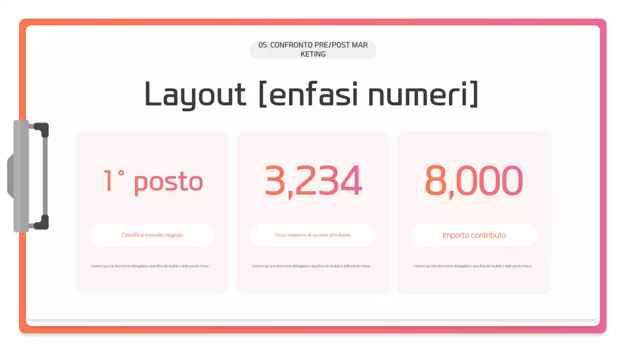 Descrizione della presentazione moderna rosa