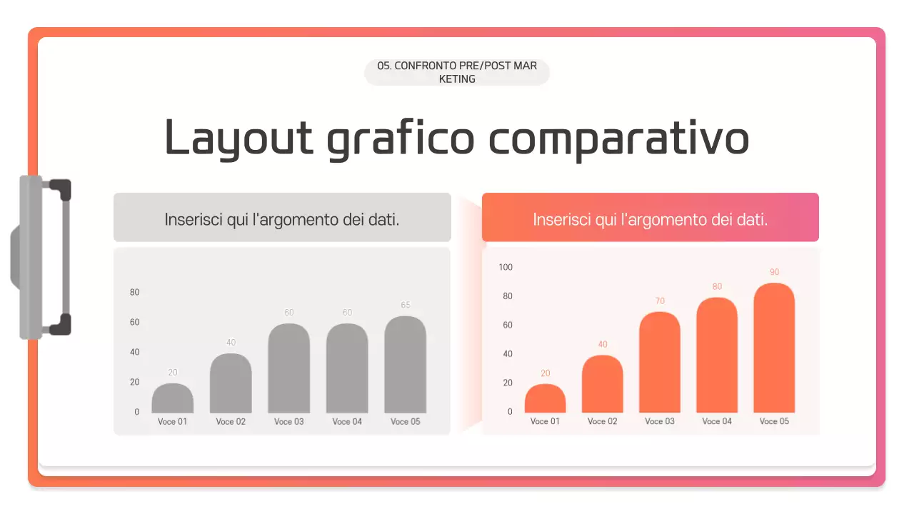 Descrizione della presentazione moderna rosa