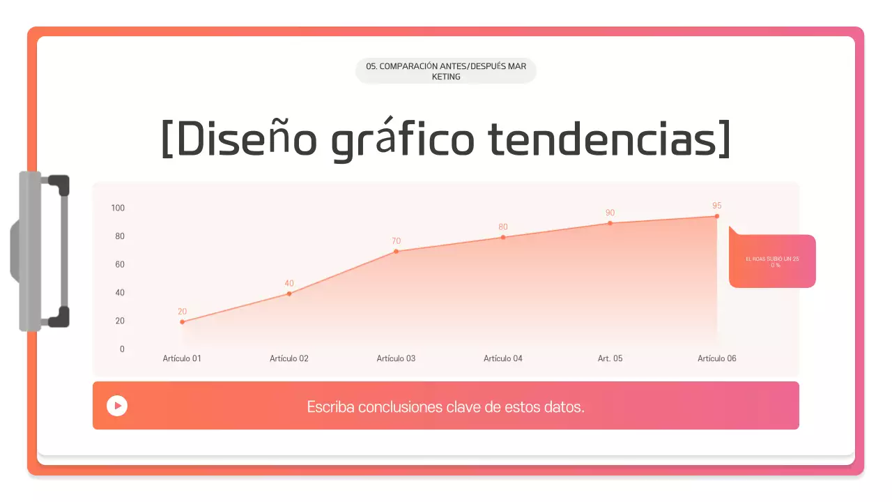 Descripción de la presentación moderna rosa