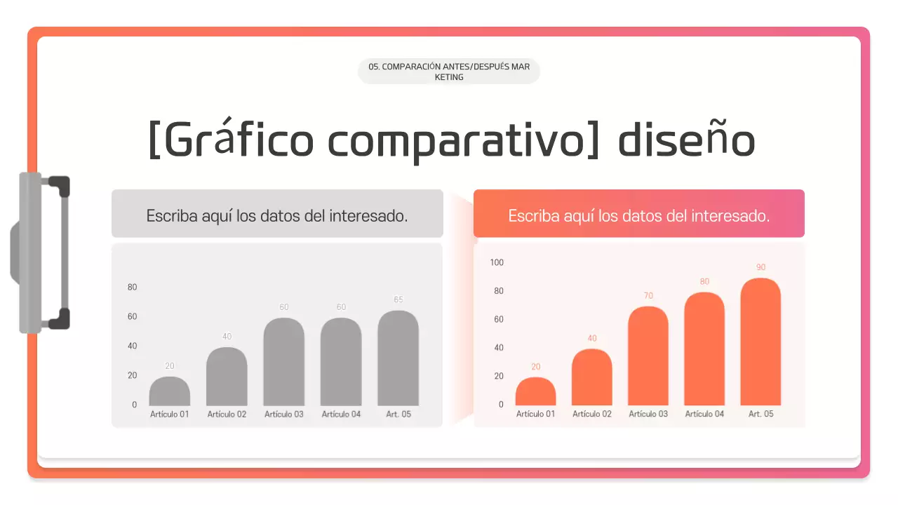 Descripción de la presentación moderna rosa