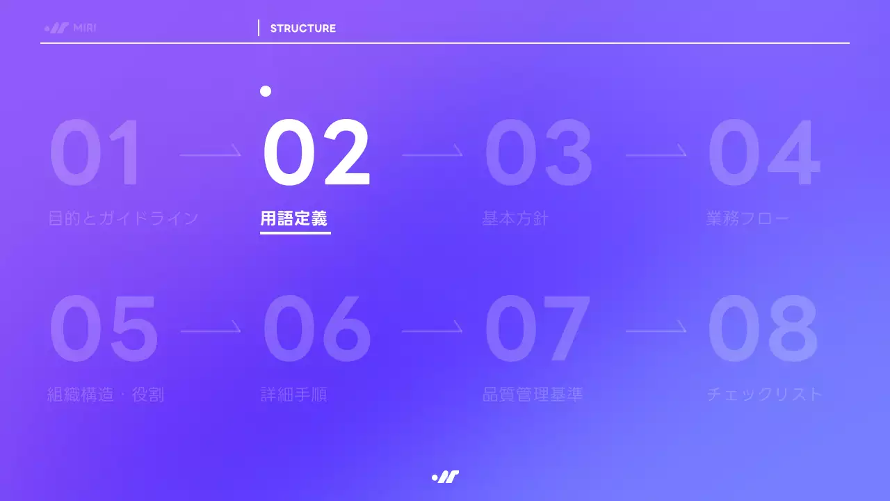 紫 モダン 業務 マニュアル