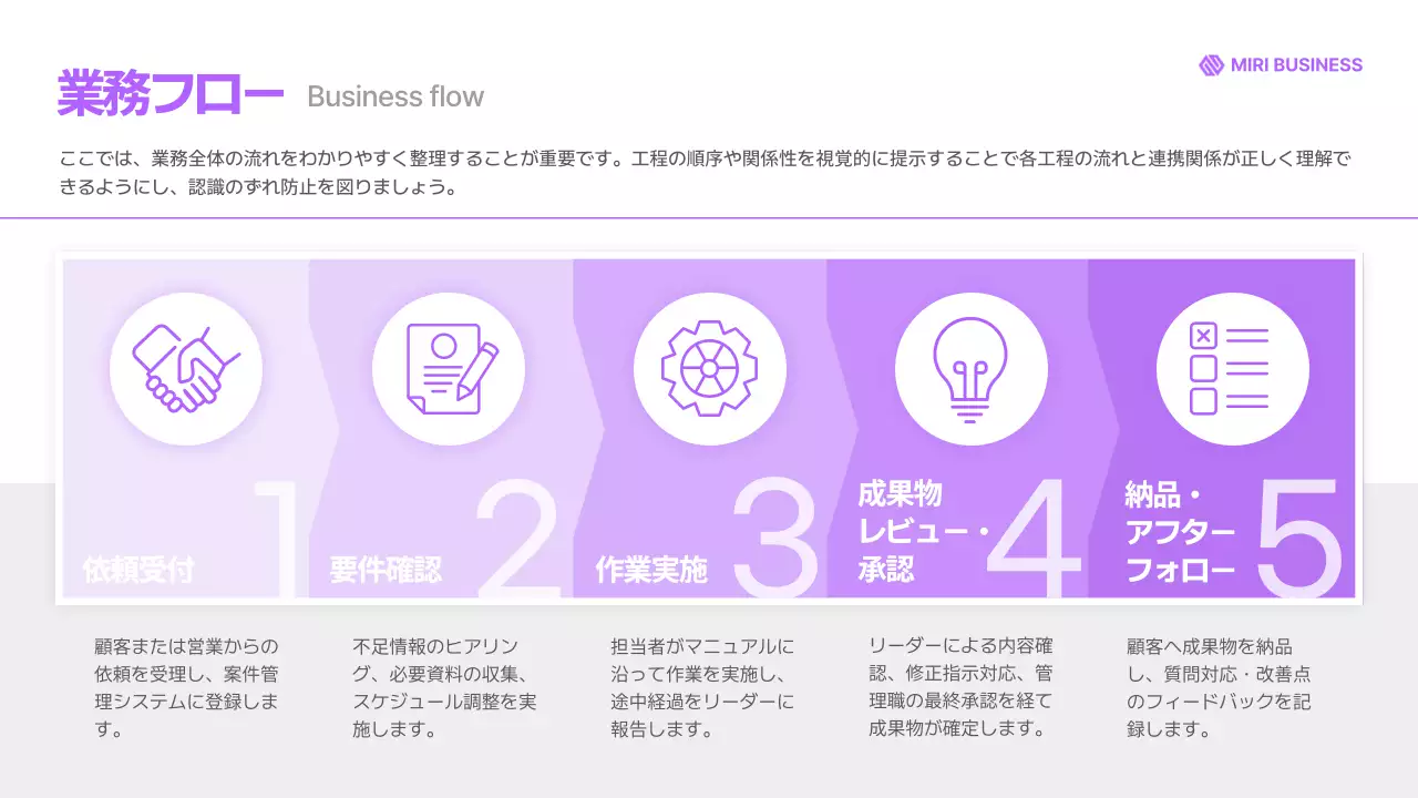 紫 モダン ビジネス ドキュメント