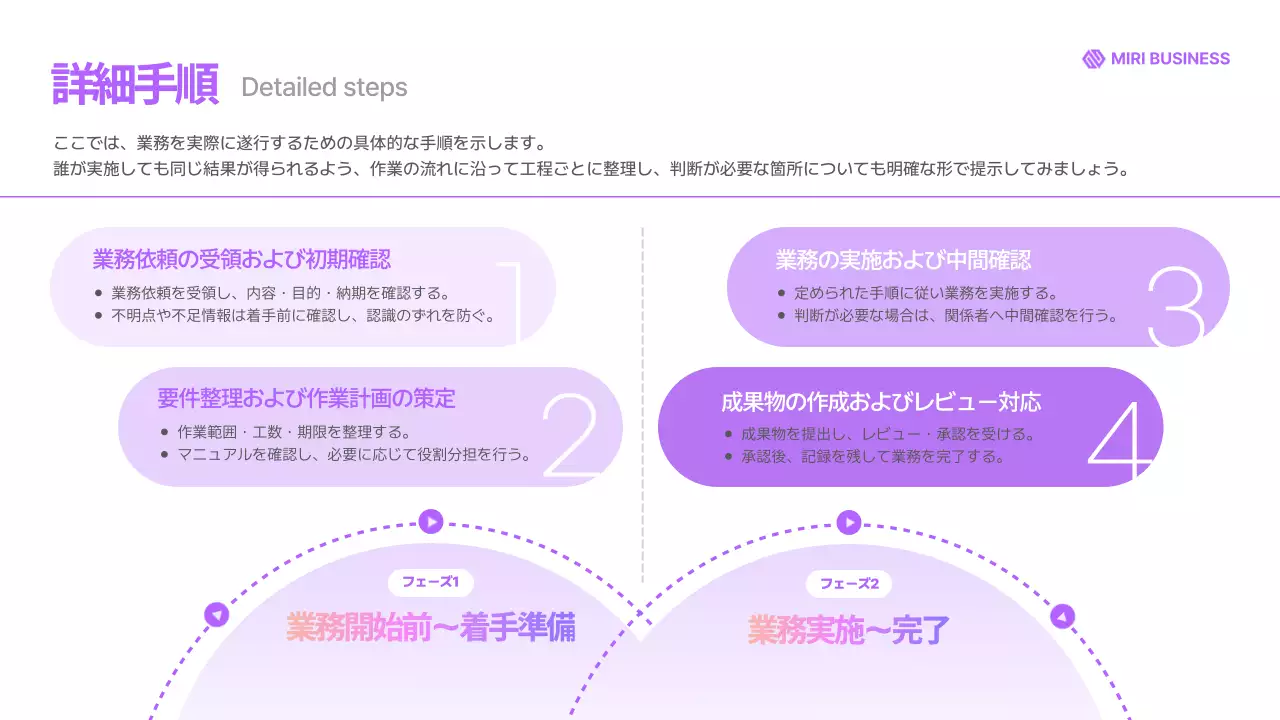 紫 モダン ビジネス ドキュメント