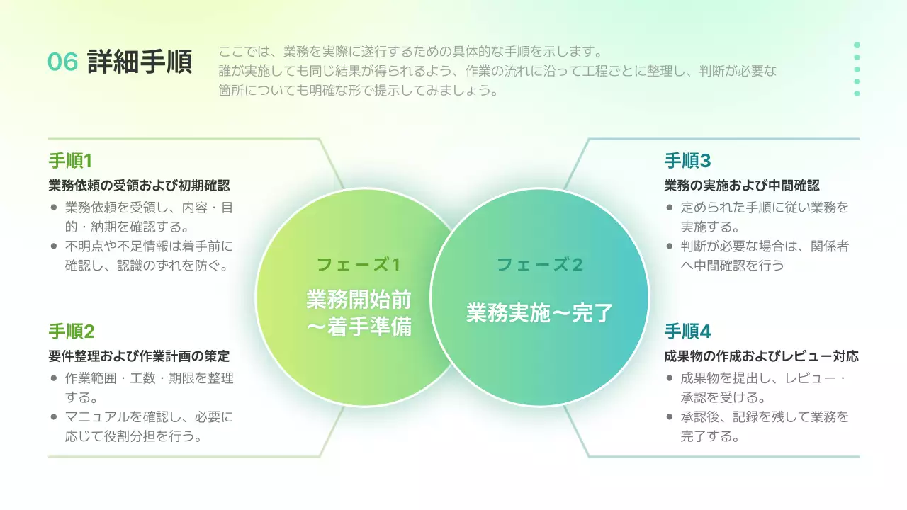 カラフル シンプル ビジネス マニュアル