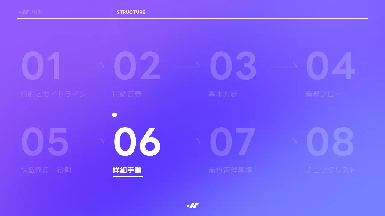 紫 モダン 業務 マニュアル