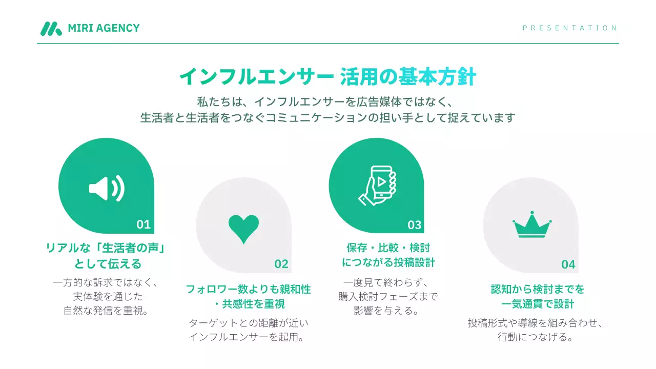 青 モダン インフルエンサー プレゼンテーション