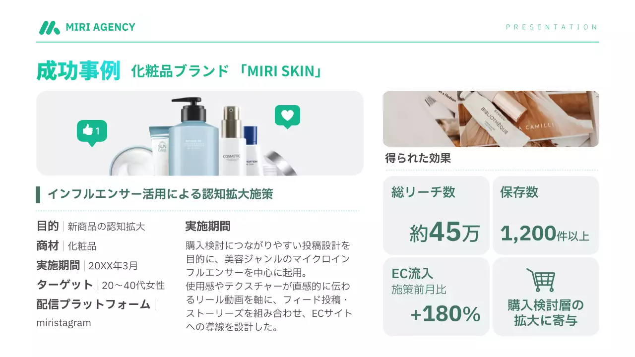 青 モダン インフルエンサー プレゼンテーション