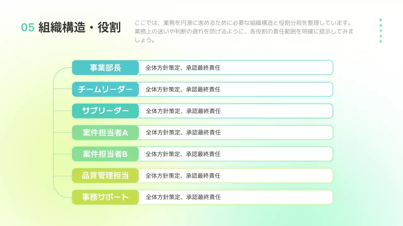 カラフル シンプル ビジネス マニュアル