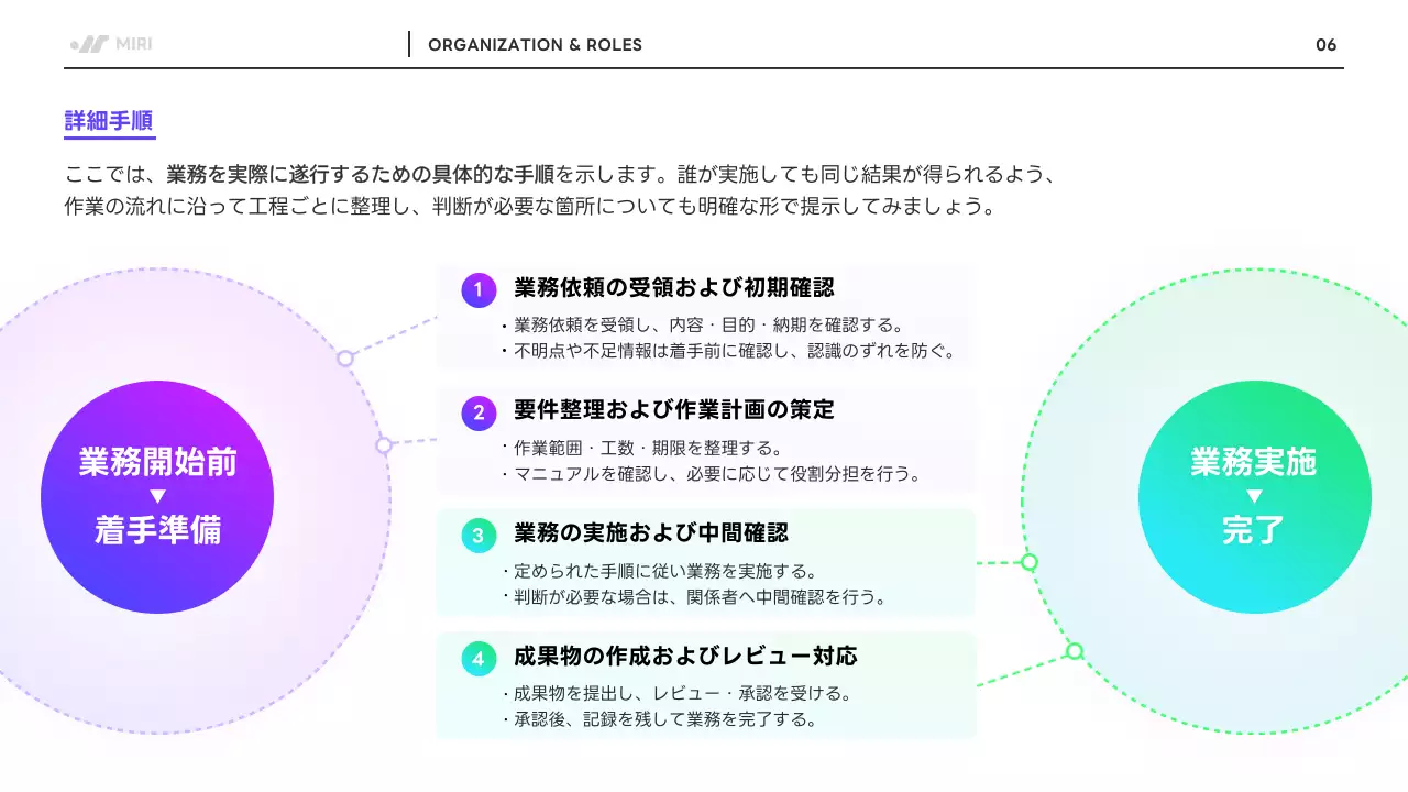 紫 モダン 業務 マニュアル