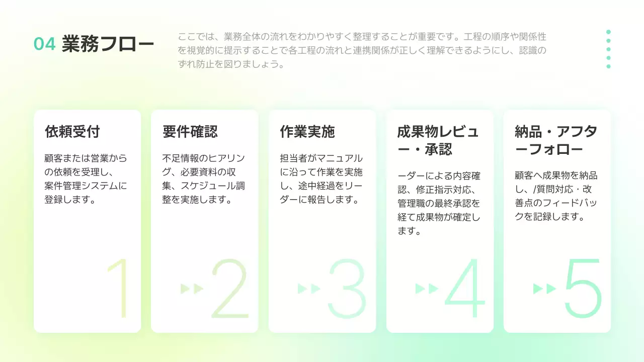 カラフル シンプル ビジネス マニュアル